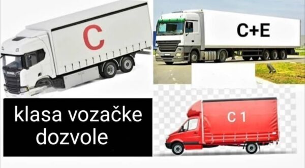 Kupite vozačku dozvolu kategorije C u Crnoj Gori